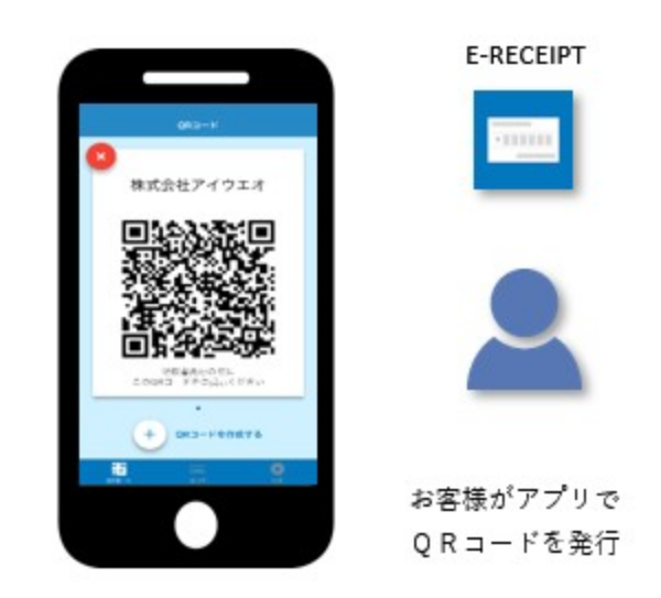 お客様がアプリでQRコードを発行